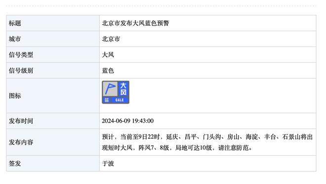 欧冠16强全部出炉！米兰踢欧联，曼联垫底出局！